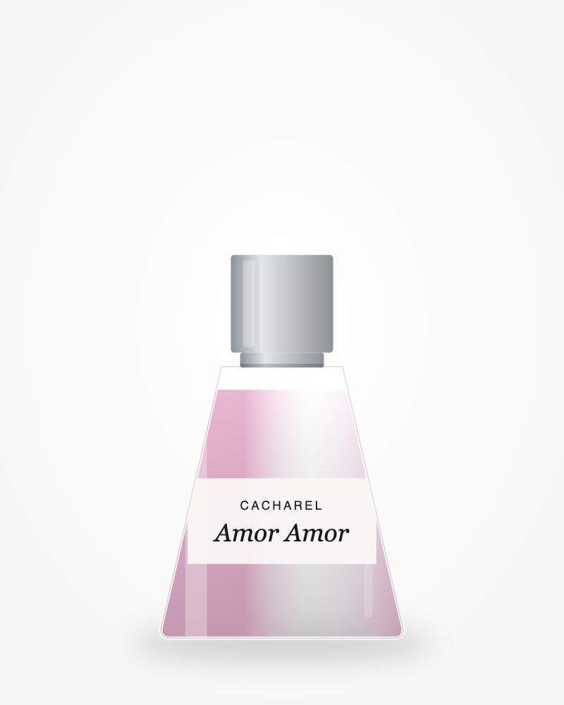 Cacharel Amor Amor
