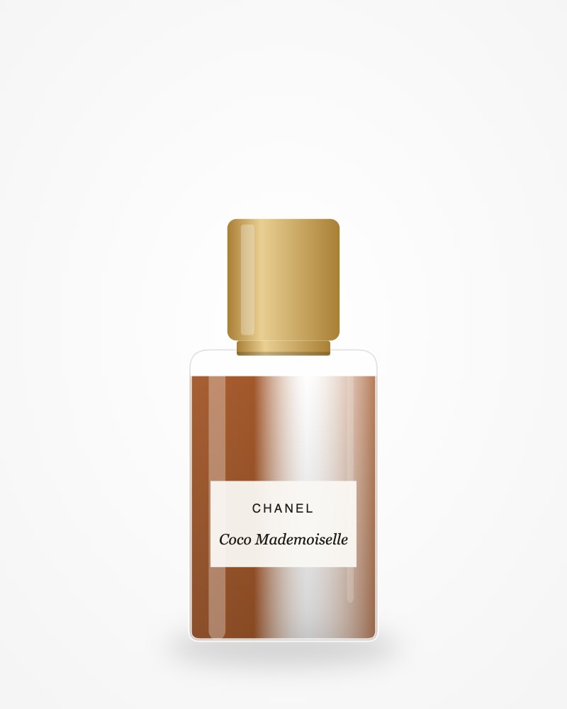 Chanel Coco Mademoiselle