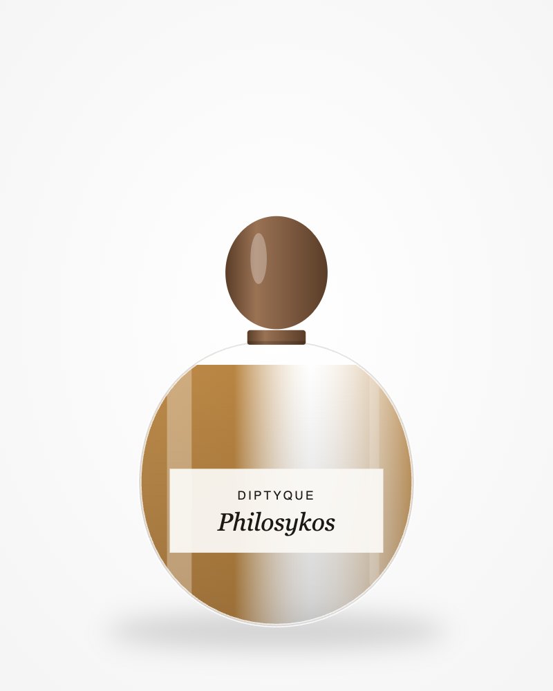 Diptyque Philosykos