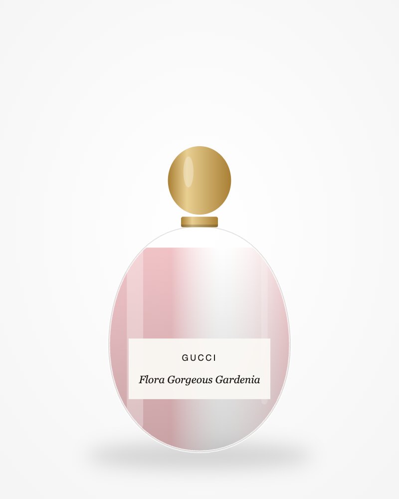 Gucci Flora Gorgeous Gardenia