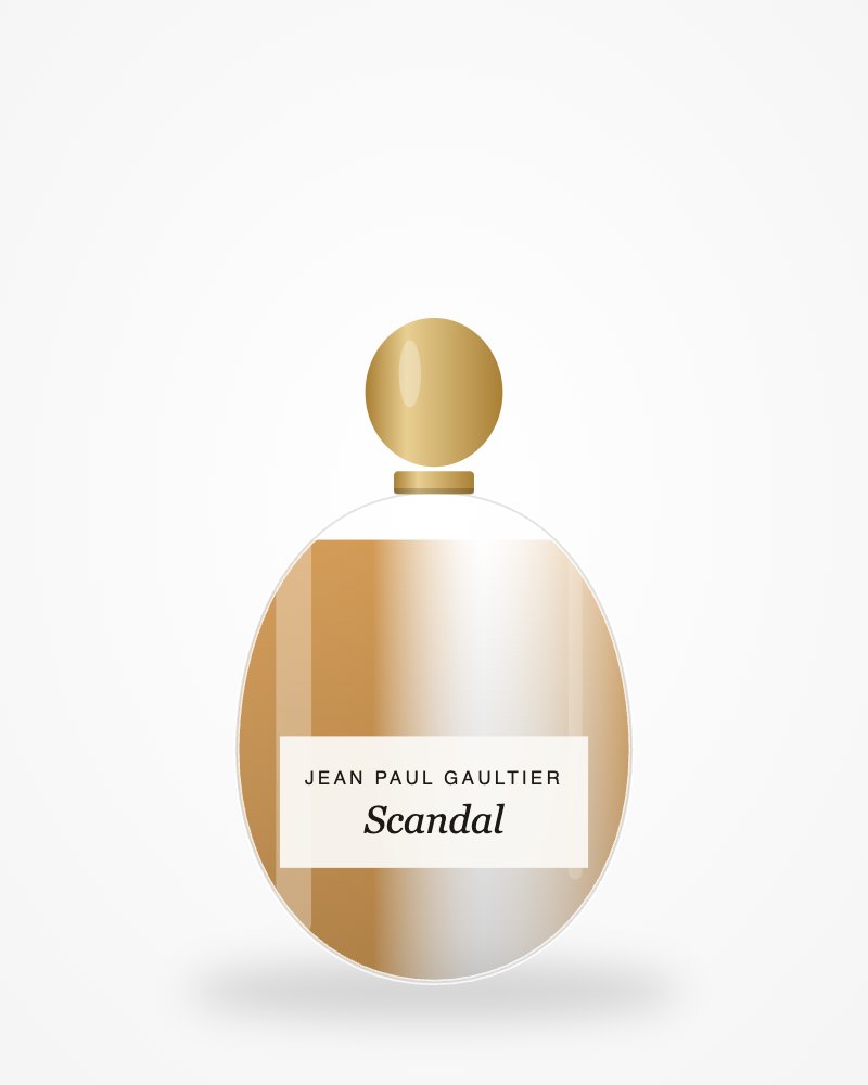 Jean Paul Gaultier Scandal
