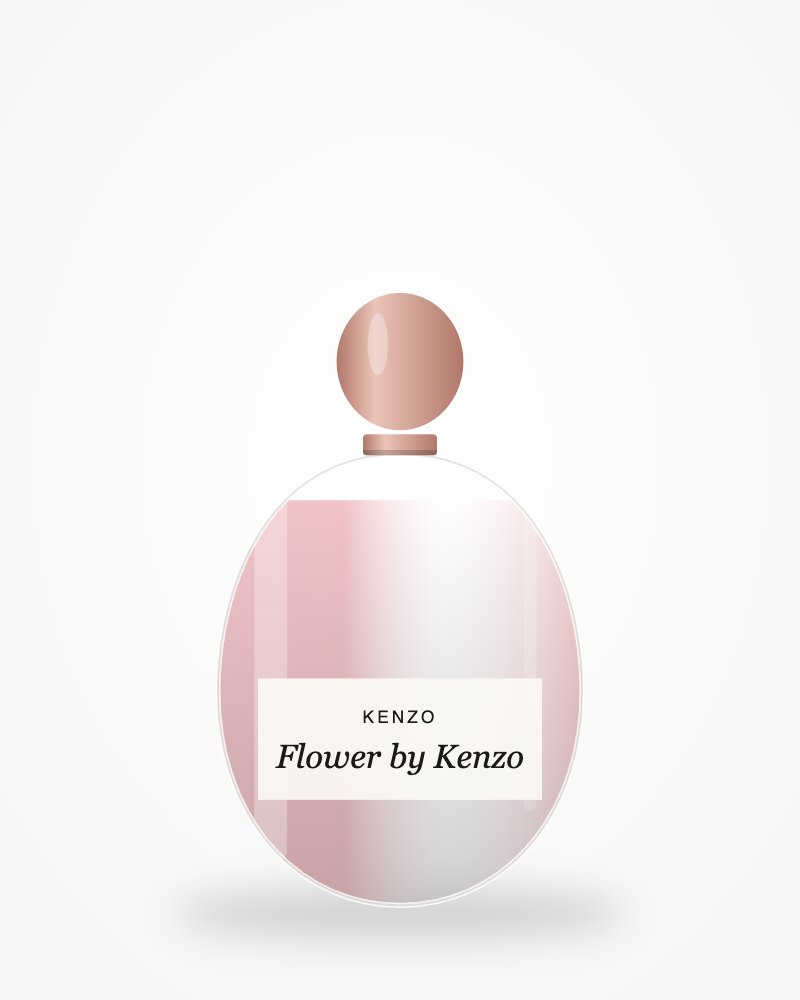 Kenzo Flower by Kenzo