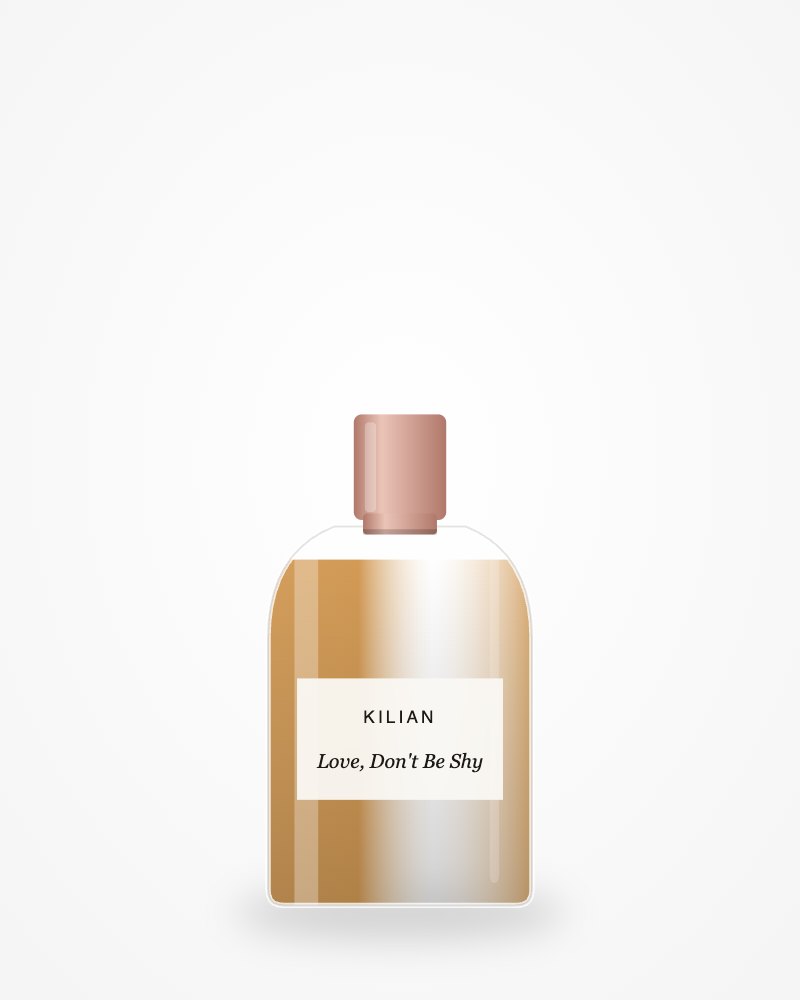 Kilian Love, Don't Be Shy