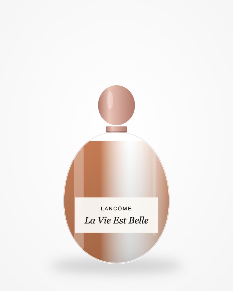 Lancôme La Vie Est Belle